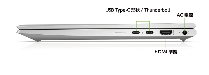 HP EliteBook 830 G7（FullHD）(右側)