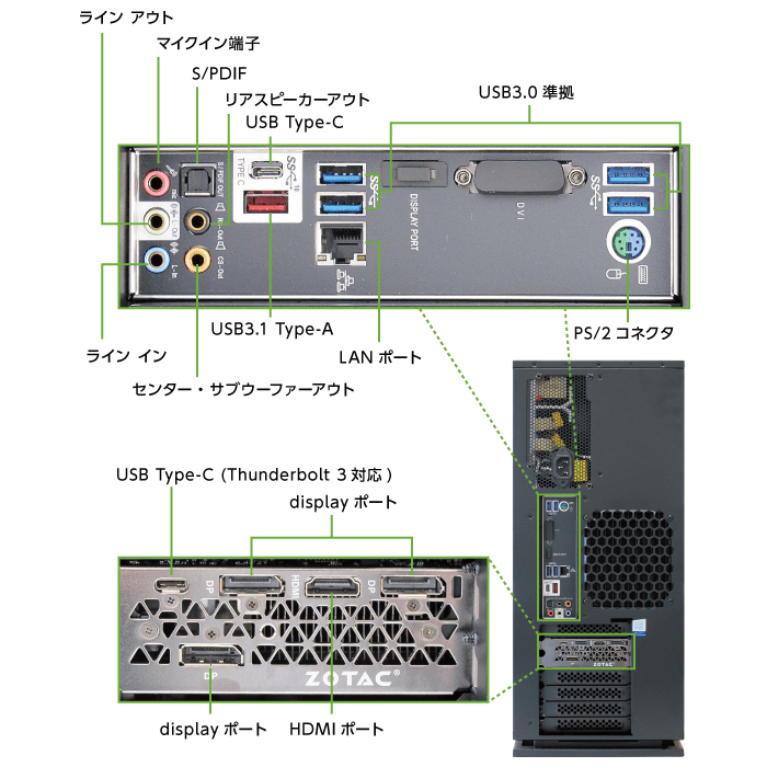 マウスコンピューター MASTERPIECE i1640PA3-SP3【マンスリーレンタル】(背面)