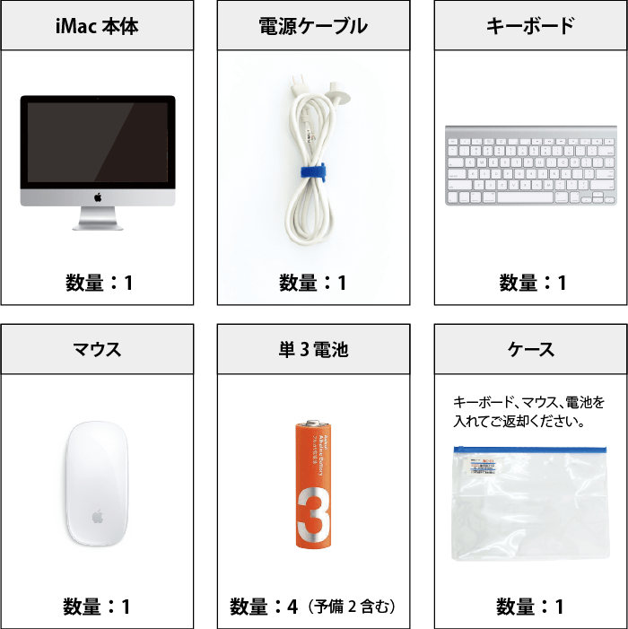 iMac 21.5インチ MD093J/A 付属品の一覧