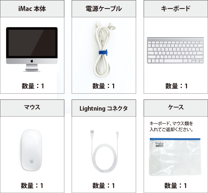 iMac 21.5インチ MNDY2J/A 付属品の一覧