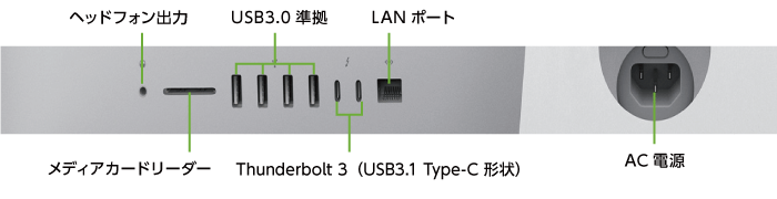 iMac 21.5インチ MNDY2J/A(背面)