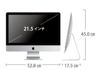 iMac 21.5インチ MNDY2J/A サイズ