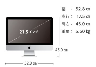 iMac .5インチ4K レンタル｜ e タマヤ