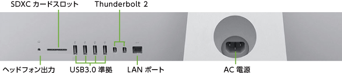 iMac 21.5インチ ME086J/A(背面)