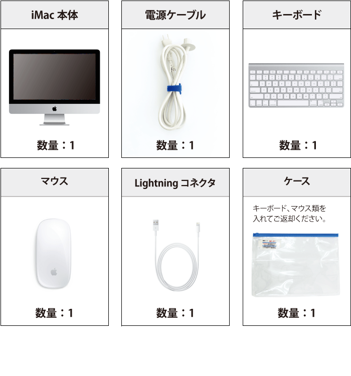 iMac Retina 21.5インチ(4K) Z0VY 付属品の一覧