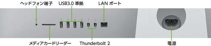 iMac Retina 27インチ(5K) MK472J/A(背面)