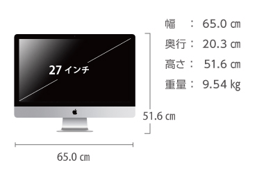 iMac Retina 27インチ(5K) Mojave レンタル｜ e-タマヤ