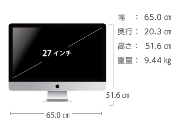 iMac Retina 27インチ(5K) Mojave レンタル｜ e-タマヤ