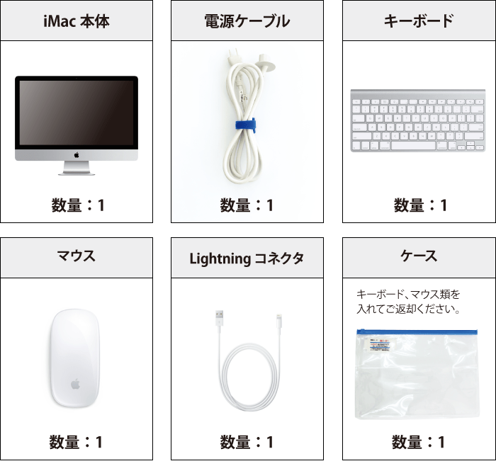 iMac Retina 27インチ(5K) MRQY2J/A 付属品の一覧