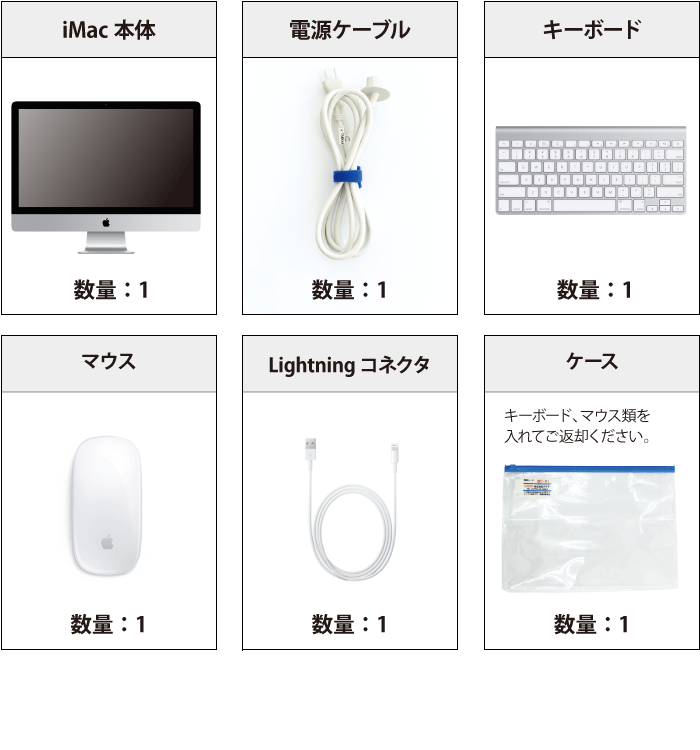 iMac Retina 27インチ(5K) MRR12J/A 付属品の一覧