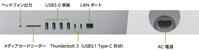 iMac Retina 27インチ(5K) MRR12J/A(背面)