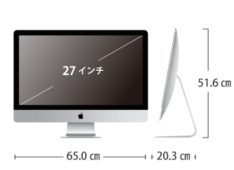 iMac Retina 27インチ(5K) MRR12J/A サイズ