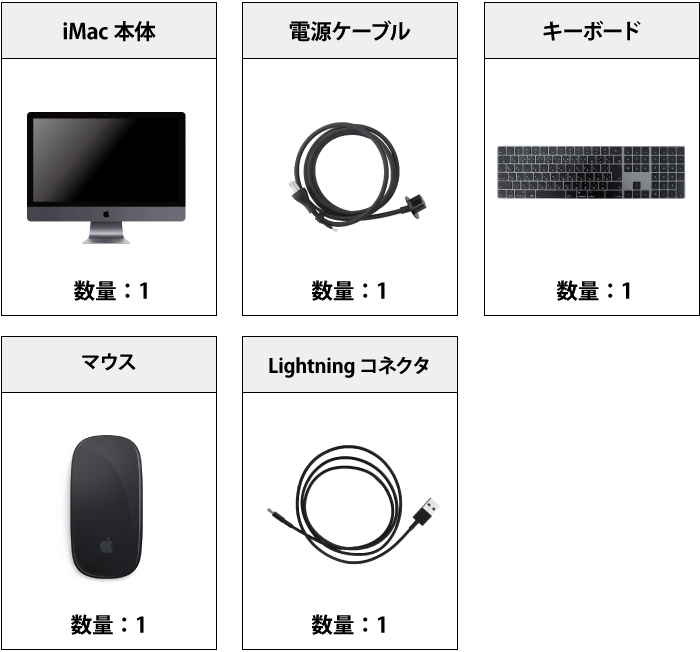 iMac Pro 27インチ Z0UR 付属品の一覧