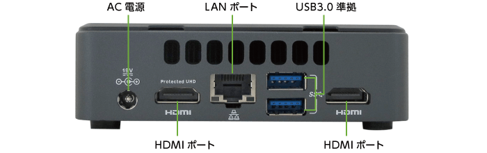 intel NUC NUC7I5DNKPC キーボード・マウスセット(背面)