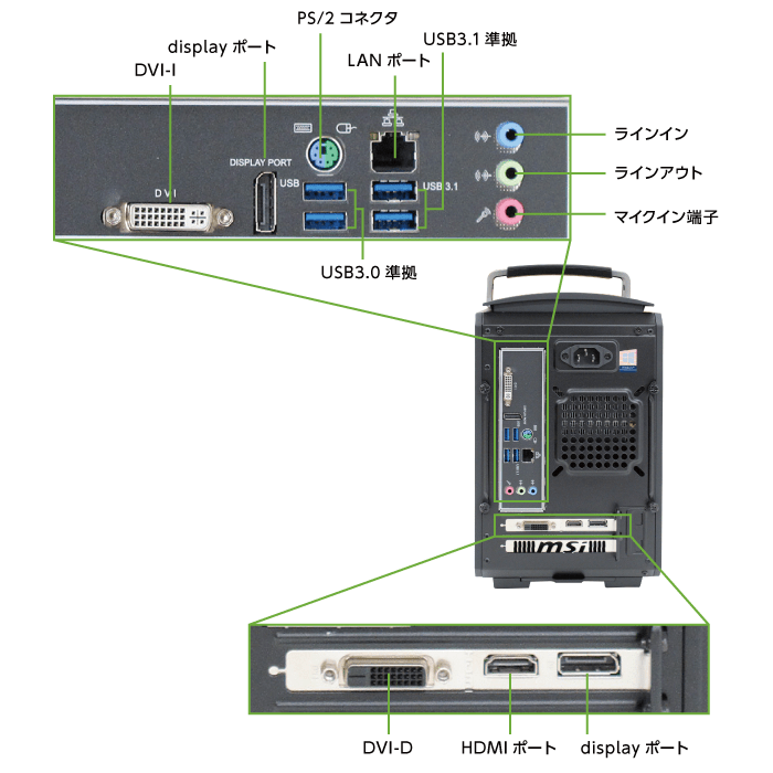 マウスコンピューター LITTLEGEAR i330BA1-MD レンタル(背面)