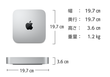 Mac mini Z12N 画像1