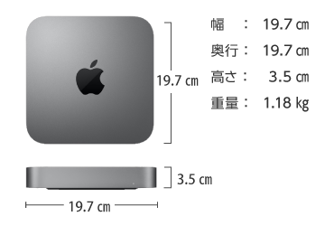 Mac mini Z16K 画像2