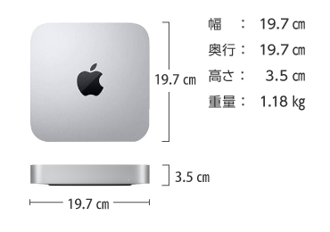 Mac mini Z16K 画像2