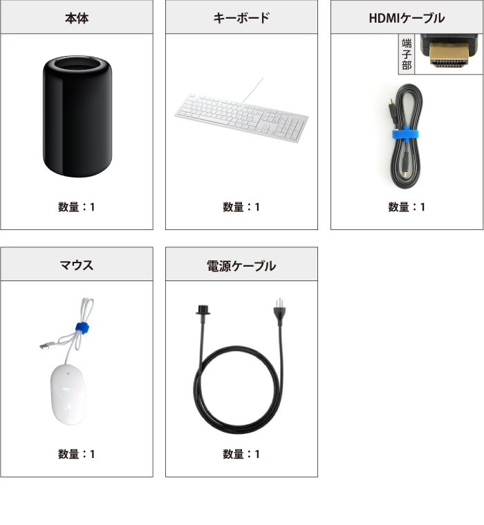 Mac Pro MD878J/A アップグレードモデル 付属品の一覧