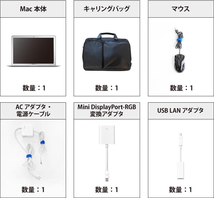 MacBook Air 13インチ MQD32J/A 付属品の一覧