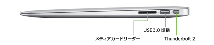 MacBook Air 13インチ MQD32J/A(右側)