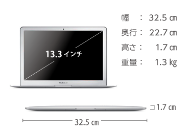 MacBook Air 13インチ MQD32J/A 画像2
