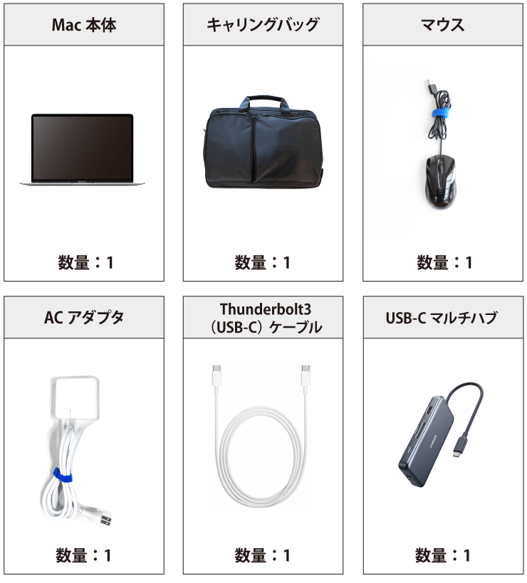 MacBook Air 13インチ MVH42J/A 付属品の一覧