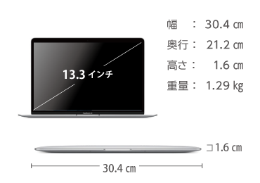 MacBook Air 13インチ MVH42J/A 画像2