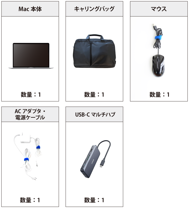 MacBook Air 13インチ Z128 付属品の一覧