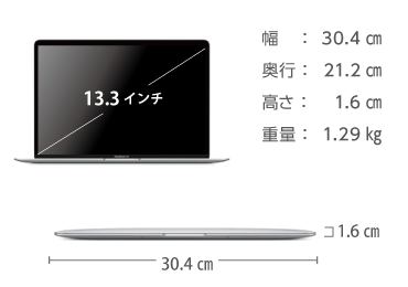Apple MacBook Air 13インチ Z128 レンタル ｜ e-タマヤ