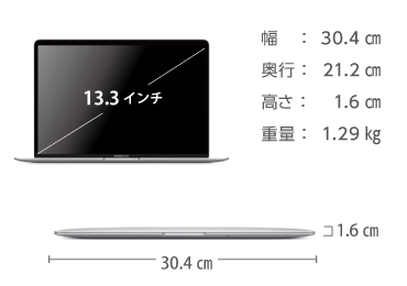 5770mAh充放電回数13インチMacBook Air