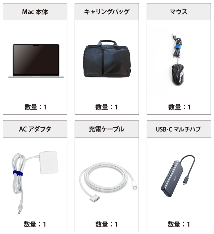 MacBook Air 13インチ Z15W 付属品の一覧