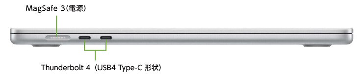 MacBook Air 15インチ Z18P(左側)