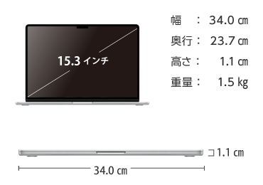 MacBook Air 15インチ Z18P 画像2