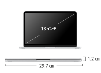 MacBook Neo 13インチ MHFA4J/A サイズ