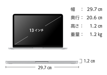 MacBook Neo 13インチ MHFA4J/A 画像2