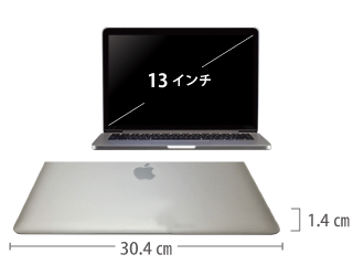 MacBook Pro Retina 13インチ MPXR2J/A サイズ