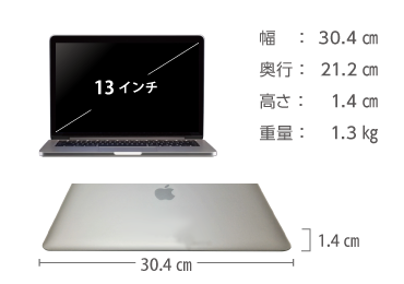 Macレンタル Apple MacBook Pro Retina 13インチ MPXR2J/A｜ e-タマヤ