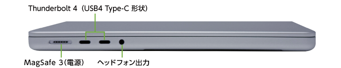 MacBook Pro Liquid Retina XDR 14インチ MDE64J/A(左側)