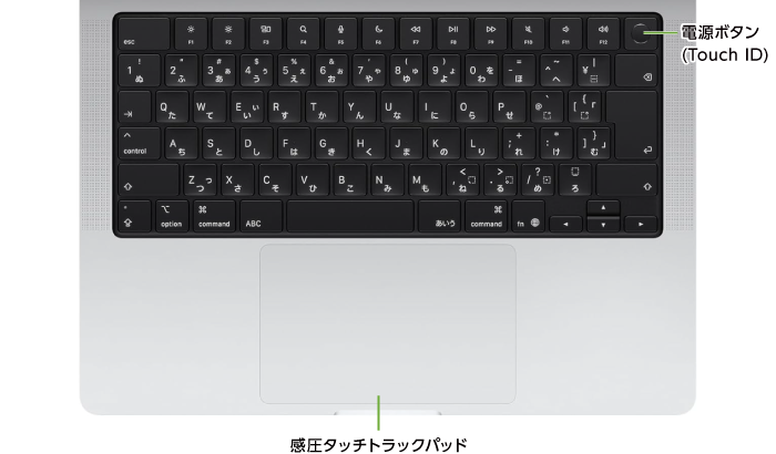 MacBook Pro Liquid Retina XDR 14インチ MDE64J/A(キーボード)