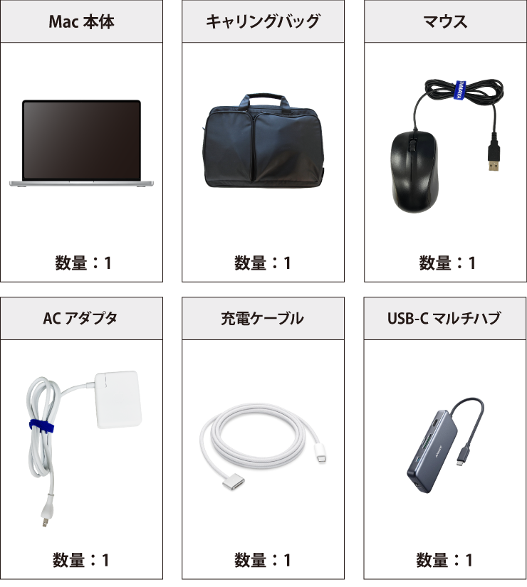 MacBook Pro Liquid Retina XDR 14インチ Z1MH 付属品の一覧