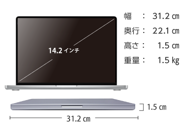 MacBook Pro Liquid Retina XDR 14インチ Z1MH【マンスリーレンタル】 画像2