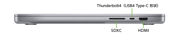 MacBook Pro Liquid Retina 16インチ MK1E3J/A(キーボード)