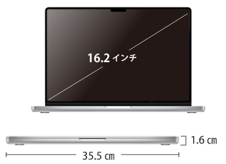 MacBook Pro Liquid Retina 16インチ MK1E3J/A サイズ