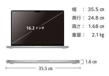 MacBook Pro Liquid Retina 16インチ MK1E3J/A 画像2