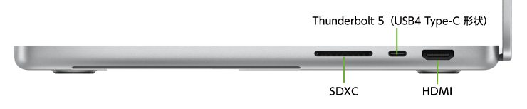 MacBook Pro Liquid Retina XDR 14インチ MX2E3J/A(右側)