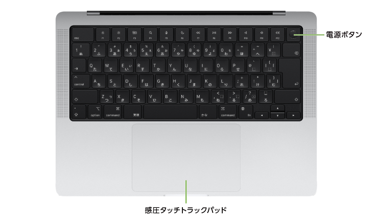 MacBook Pro Liquid Retina XDR 14インチ MX2E3J/A(キーボード)