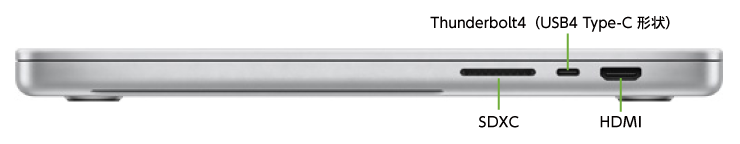 MacBook Pro Liquid Retina XDR 14インチ Z15J(右側)