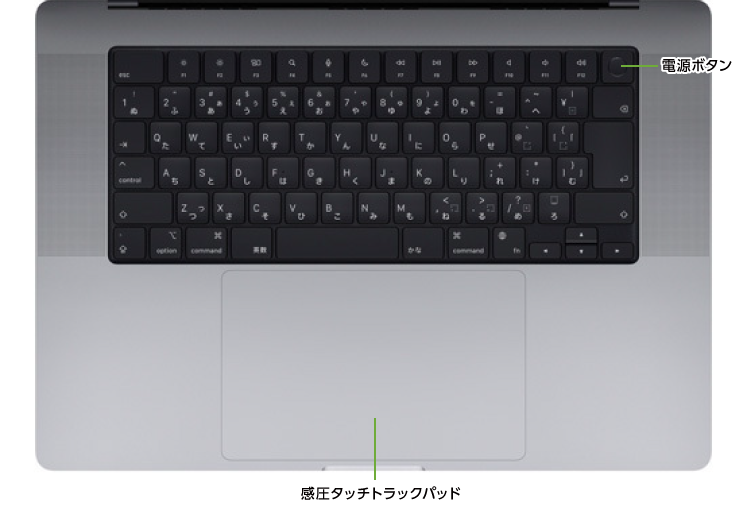 MacBook Pro Liquid Retina XDR 14インチ Z15J(キーボード)