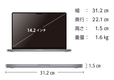 MacBook Pro Liquid Retina XDR 14インチ Z15J 画像2
